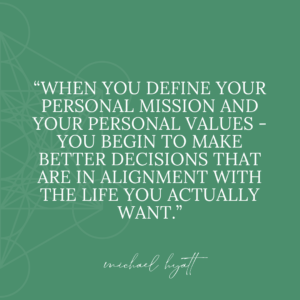 Quote from Michael Hyatt on the power of defining your mission and values